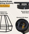 Close-up of 4 Light Track Lighting Fixture In Black Industrial Style With Open Wire Cage showing metal base and E26 socket