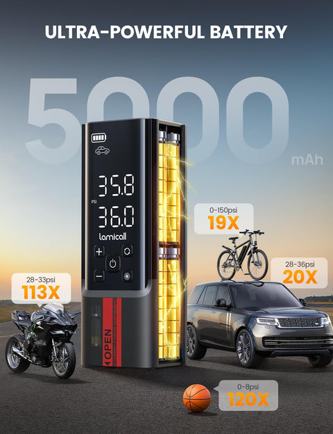 Portable Car Tire Inflator Air Compressor 150 PSI Cordless Quick Inflate With Gauge 4X Faster Inflation Showing Battery Life