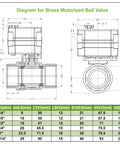 Technical diagram for Rugged IP67 Motorized Brass Ball Valve 1 Inch With Waterproof Cover Full Port 110 To 230V Two Wire Auto Return