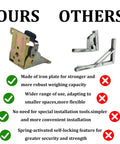 Comparison of heavy duty 4 pack folding support brackets with self locking hinges and other brackets.