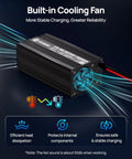 12V 20A LiFePO4 Battery Charger With 14.6V Output 300W Fast Charge Quick Connector And LED Indicator with cooling fan