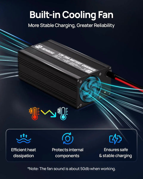 12V 20A LiFePO4 Battery Charger With 14.6V Output 300W Fast Charge Quick Connector And LED Indicator with cooling fan