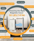 Magnetic Cabinet Latch 4 Pack That Grips Up To 30 Lbs Stainless Steel Door Closures for Kitchen Cabinets Wardrobes Closets