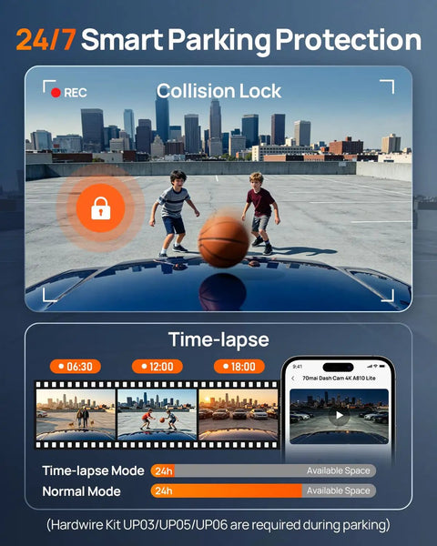 Image of children playing near a car with 4K Front And 1080P Rear Dash Cam With 5GHz WiFi 6, 4G LTE Remote Access graphics displayed