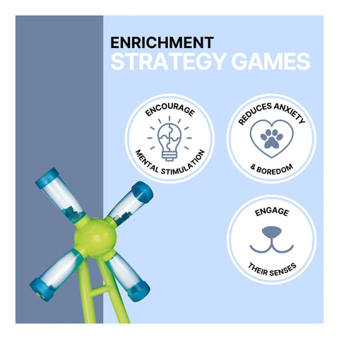 Windmill Strategy Dog Puzzle Toy For Beginners Level 1 with foraging tubes for mental stimulation and enrichment play.