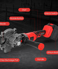 Heavy Duty Cordless Rebar Cutter For Up To 3/2 Inch Steel Rods showing features like battery, blade, and handle for quick cuts.