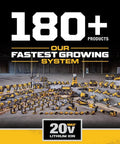 Display of 180+ 20V Max lithium ion tools on jobsite, highlighting brand's growing system.