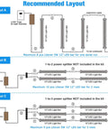 Diagram showing recommended layouts A, B, and C for dimmable under cabinet lighting kit with plug in or hardwired driver.