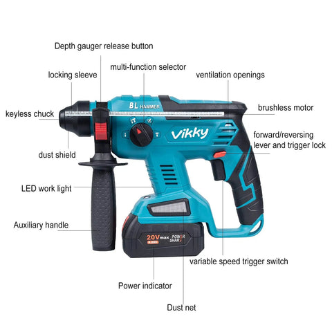 Beast 20V SDS Plus Rotary Hammer Drill Kit Brushless Cordless Demolition Hammer with labeled features and 4.2Ah battery