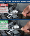 Comparison of regular vs flare-nut wrench on brake lines; Flare Nut Wrench Set Metric Five Piece For Brake Lines, Fuel Lines, And More