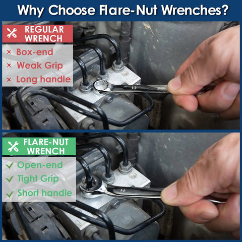 Comparison of regular vs flare-nut wrench on brake lines; Flare Nut Wrench Set Metric Five Piece For Brake Lines, Fuel Lines, And More
