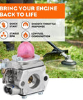 Premium Replacement Carburetor For Troy Bilt Weedeater Trimmers TB22 TB22EC TB32EC TB225 TB80EC TB21EC TB2040XP TB42BC And Bolens BL110 Walbro WT973 Compatible For Garden Tools.