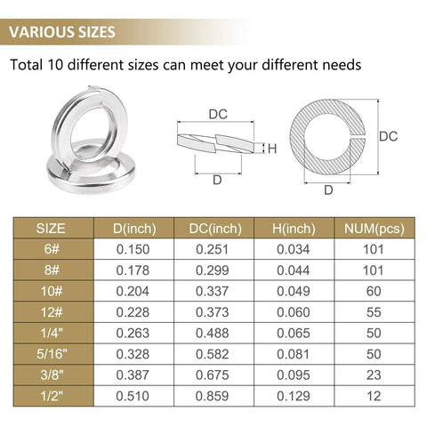 Rock Solid 304 Stainless Steel Lock Washers And Split Spring Washer Assortment Kit Featuring Eight Pro Sizes Built Tough For Everyday Garage Tasks And Heavy Duty Fixes Including A Sturdy 452 Piece Set