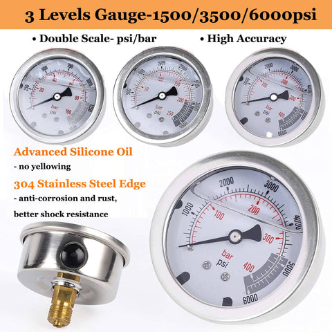 Nitrogen Accumulator Charging Kit For Hydraulic Systems, Pro Grade Nitrogen Pressure Test System With 3 Gauges And 7 Couplings, 1 Gas Hose, Easy Inflation, Accurate Multi Point Pressure Checks