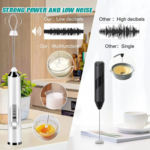 Rechargeable Milk Frother With Three Speed Electric Handheld Coffee Mixer, Includes Two Whisks And Decoration Tool, Stand Up Design