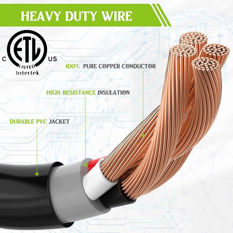Tesla Compatible Nema TT-30 Adapter For Gen 2 Mobile Connector, close-up of heavy duty wire with copper conductor and insulation.