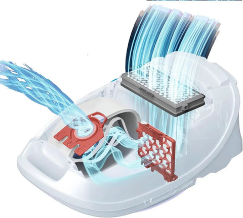Illustration of AirClean Dust Bags Type FJM HyClean For Vacuum Cleaners Pack Of 4 in a vacuum filter system
