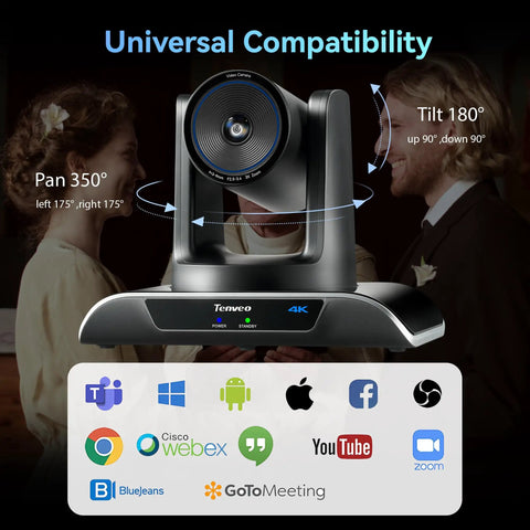 4K AI Auto Tracking PTZ Camera With 3X Optical Zoom And 93 Degree Wide Angle for video conferencing, showing rotation angles and app compatibility