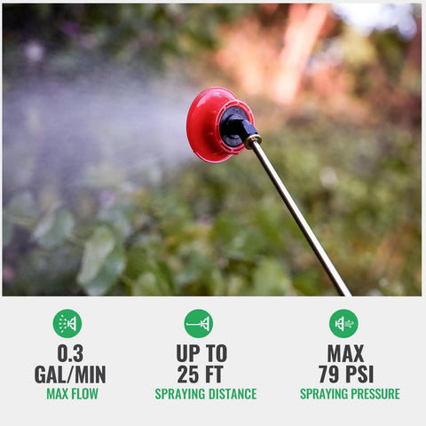 3 Gallon Backpack Sprayer Battery Powered With 18V Compatibility spraying water from nozzle onto plants in garden
