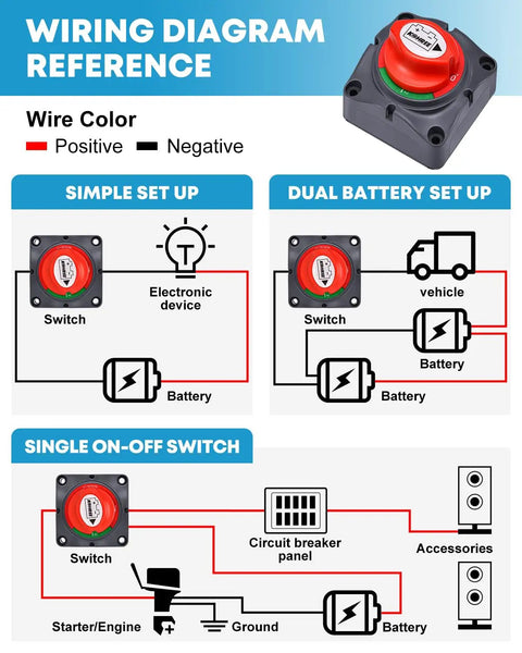 Wiring diagram for Beefy Heavy Duty 12V To 48V Battery Disconnect Switch Waterproof Marine Cut Off Isolator 275 Amp.