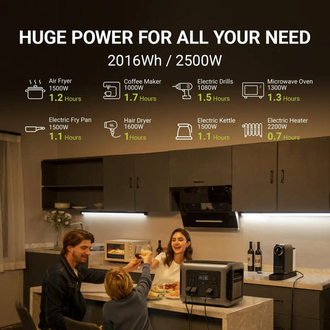 Family using R2500 Solar Generator With LiFePO4 Battery 2016Wh Portable Power Station in kitchen for appliances