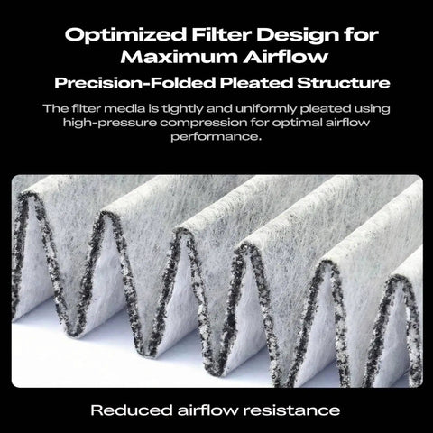 Optimized filter design with precision-folded pleated structure for Slick Desktop Laser Fume Extractor delivering hella power.