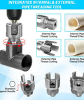 Dual Function PVC Pipe Threader Kit for One Half Inch Three Quarter Inch and One Inch Pipes Internal and External Threading Tool Alloy Steel Construction Electric Drill Compatible for Home Plumbing Repairs DIY Ready, showing threading process and thread effects.
