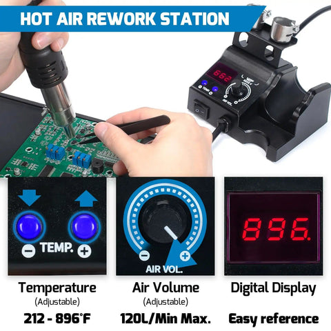 Compact Hot Air Rework Station Kit With Integrated Nozzle Holder, 3 Nozzles And 2 Tweezers, Adjustable Temperature And Air Volume, PID Control, C/F Conversion, Palm Sized Main Unit For Precise PCB Soldering And Heat Rework in use with digital display and temperature controls highlighted