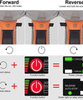 Forward and reverse functions of Cordless 1/2-Inch Impact Wrench With 21V Battery, 442 Ft-Lbs Max Torque, 3200 RPM, 4.0Ah Li-Ion Pack displayed.