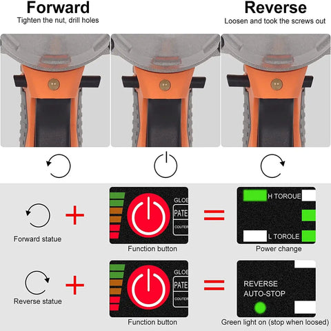 Forward and reverse functions of Cordless 1/2-Inch Impact Wrench With 21V Battery, 442 Ft-Lbs Max Torque, 3200 RPM, 4.0Ah Li-Ion Pack displayed.