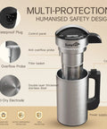 Diagram of 50oz Almond Milk Maker With Built In Strainer Filter For Smooth Plant Based Milk Soup And Juice In 6 To 7 Cup Batches