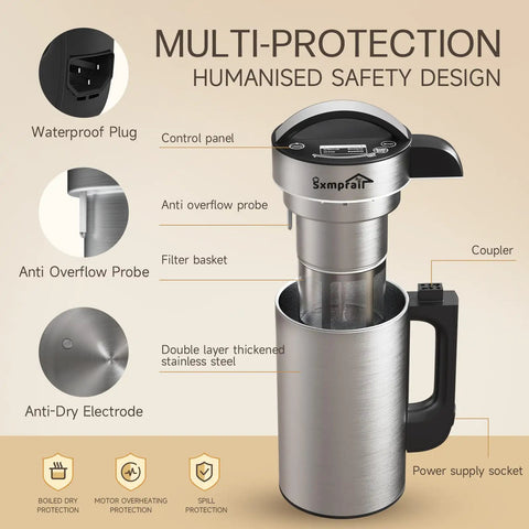 Diagram of 50oz Almond Milk Maker With Built In Strainer Filter For Smooth Plant Based Milk Soup And Juice In 6 To 7 Cup Batches