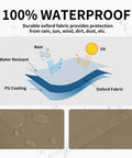 Diagram showing waterproof and UV protection features of Patio Heater Cover With Zipper And Storage Bag All Weather Waterproof Dustproof UV Protected Wind Resistant Fits Most Propane Patio Heaters Camel 89 Inches High 33 Inches Diameter 19 Inches Base, with camel oxford fabric.