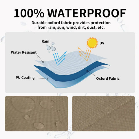 Diagram showing waterproof and UV protection features of Patio Heater Cover With Zipper And Storage Bag All Weather Waterproof Dustproof UV Protected Wind Resistant Fits Most Propane Patio Heaters Camel 89 Inches High 33 Inches Diameter 19 Inches Base, with camel oxford fabric.