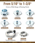 8 Piece Router Template Guide Bushing Kit With Dovetail And Hinge Jigs For Smooth Woodworking Edge Trimming Compatible With Bosch Models Giving You Zero Sweat Precision Daily, with metal bushings from 5/16" to 1-3/8".