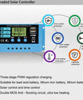 30A PWM Solar Charge Controller For 12V/24V Systems With LCD Display, Dual USB 5V Output, protection icons