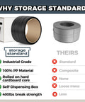 Heavy Duty Polypropylene Pallet Strapping Roll One Thousand Feet Long Half Inch Wide Four Hundred Pound Break Strength Self Dispenser Box Included displayed in a comparison.