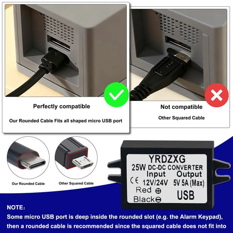 Comparison of micro USB port compatibility with cable types; shows USB Output 5V Buck Converter Module For 12V Or 24V DC Power, Fixed 5V Regulated.