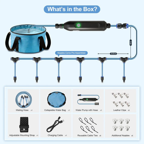 Image showing contents of Portable Outdoor Misting System With Rechargeable Pump 23 Feet Of Mist Tubing 6 Adjustable Nozzles 30L Foldable Water Bag No Faucet Needed Ideal For Patio Tent Canopy Backyard Umbrella And Camping including water pump, collapsible water bag, and accessories.