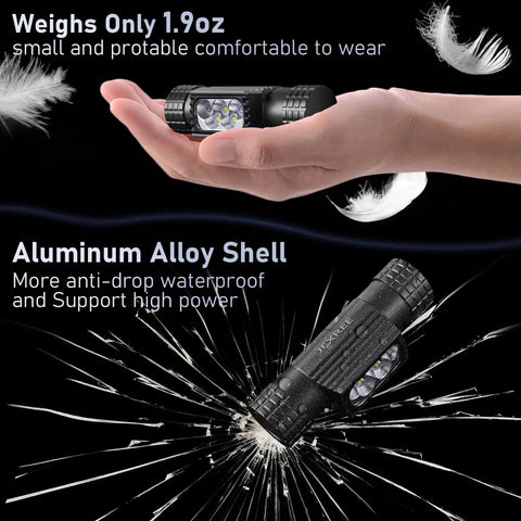 Rechargeable Headlamp 1500 Lumen LED With USB Red Light Modes IP65 Waterproof Head Torch in hand, showing aluminum shell