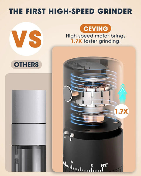 Close-up of Heck Yeah Rechargeable Coffee Grinder showcasing high-speed motor and ceramic burr for quick grinding.
