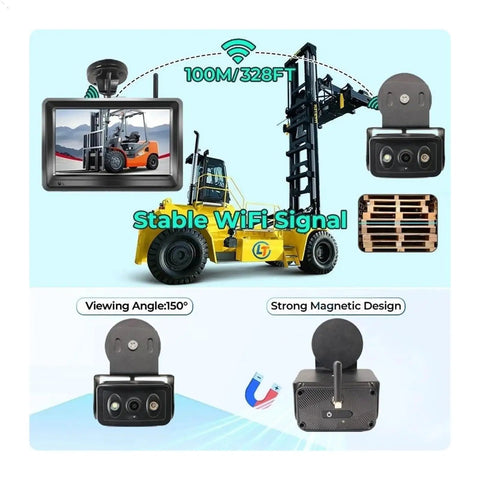 Heavy Duty Forklift Camera Kit With Crisp 5 Inch DVR Monitor displaying stable WiFi signal and magnetic mounts for cameras.