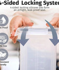 Person holding Two Pack Extra Large Airtight Food Storage Canisters For Bulk Pantry Organization, 6.3 Liters 213 Ounces BPA Free