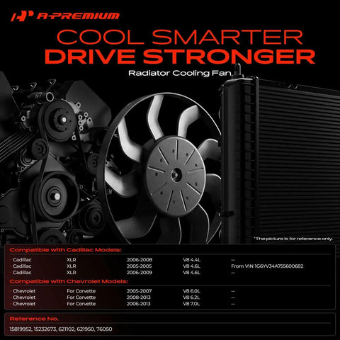 Heavy Duty Electric Radiator Cooling Fan Assembly Quick Swap For Cadillac Xlr And Chevrolet Corvette Oem Spec close-up view