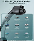Level 2 Portable EV Charger 32A 240V NEMA 14-50 Plug showing all compatible EVs and PHEVs with a focus on connector details