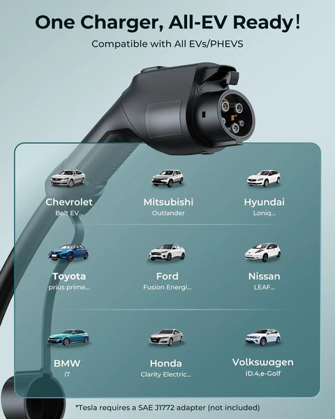 Level 2 Portable EV Charger 32A 240V NEMA 14-50 Plug showing all compatible EVs and PHEVs with a focus on connector details
