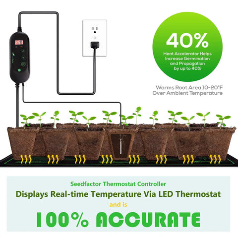 MET Certified Seedling Heat Mat With Digital Thermostat Controller For Seed Germination, Precise Root Zone Warming From 50 To 108 Fahrenheit, 10 By 20 Inches, Easy Plug And Play Indoor Grow Setup