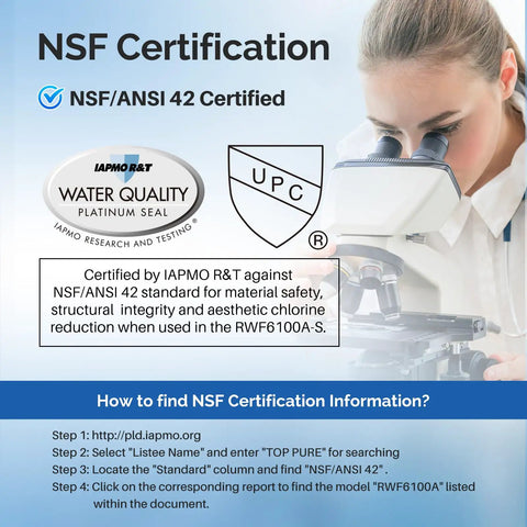 NSF certification for Premium Refrigerator Water Filter Replacement For Bosch Ultra Clarity Pro BORPLFTR50 BORPLFTR55 Two Pack