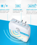 Motion Sensor Night Light Four Pack Plug In Dusk Till Dawn Lights With Auto On Off High And Low Modes compact design