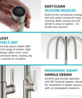 Game Changer Stainless Steel Pull Down Kitchen Faucet With Spot Free Brushed Finish And Full Range Swivel Spout for easy cleaning and 360° rotation.